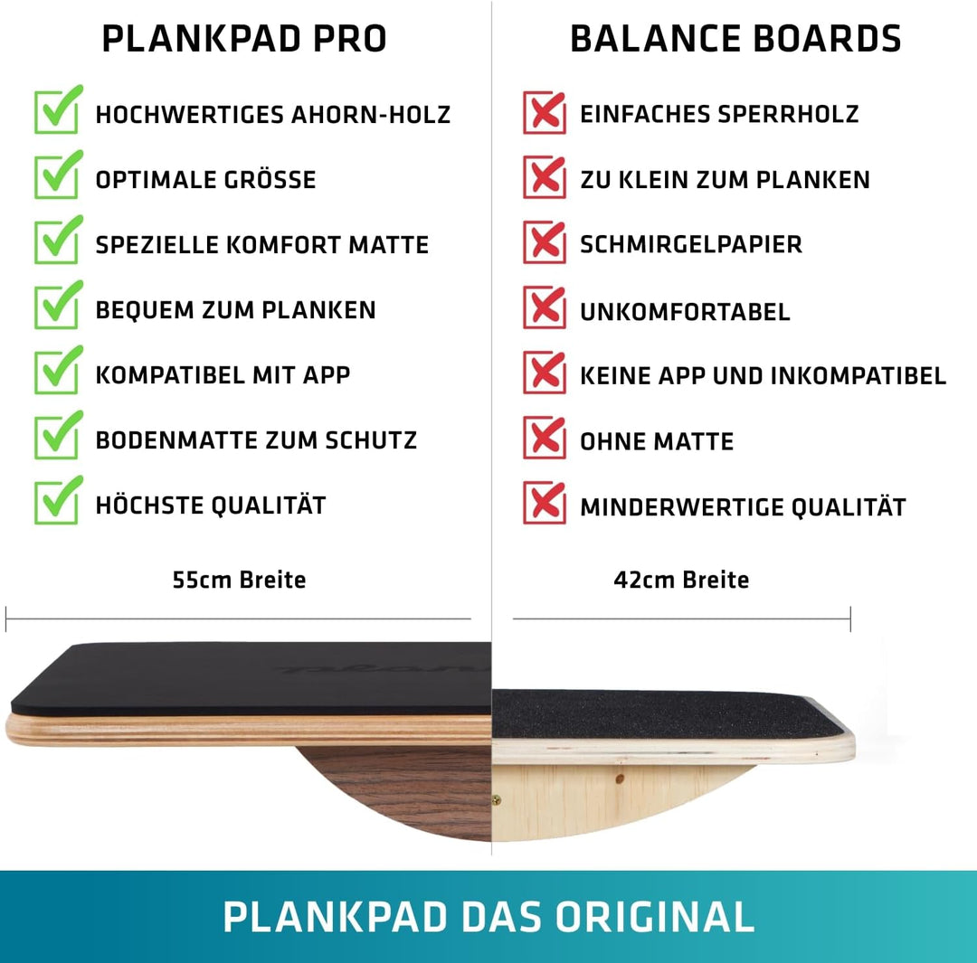 Plankpad PRO – interaktiver Ganzkörper-Trainer & Balance Board - Plank Bauchmuskel Trainer inkl. Sma