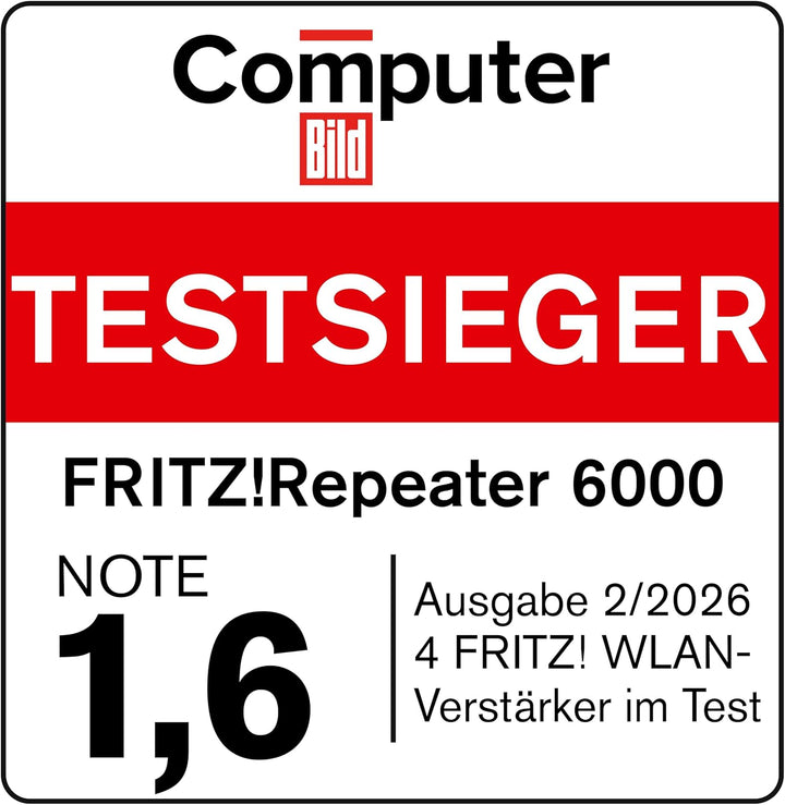 AVM FRITZ!Repeater 6000 (WiFi 6 Repeater mit drei Funkeinheiten: 5 GHz (2 x bis zu 2.400 MBit/s), 2,