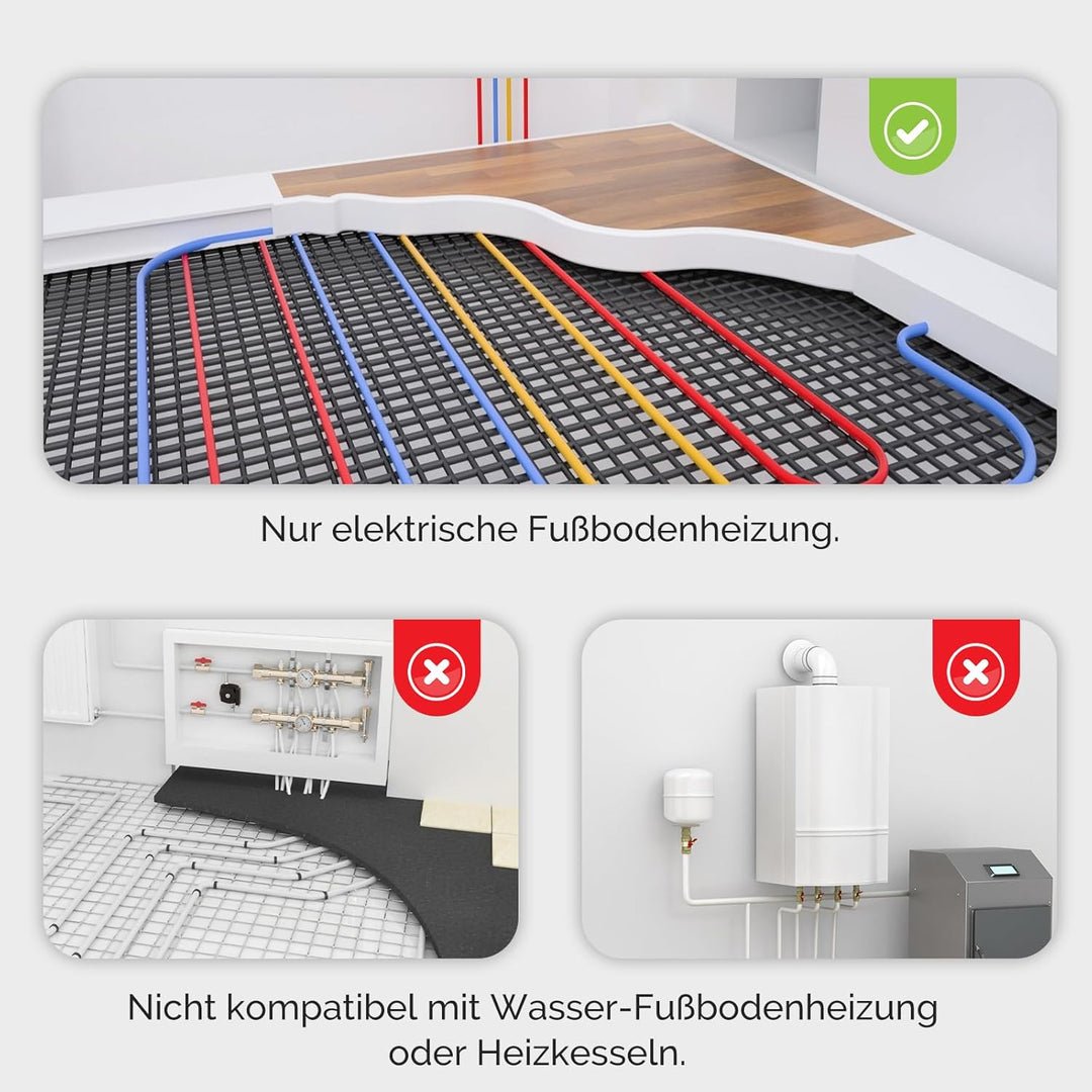 MOES Smart Thermostat Fussbodenheizung Elektrisch, Raumthermostat Fussbodenheizung WLAN Programmierb