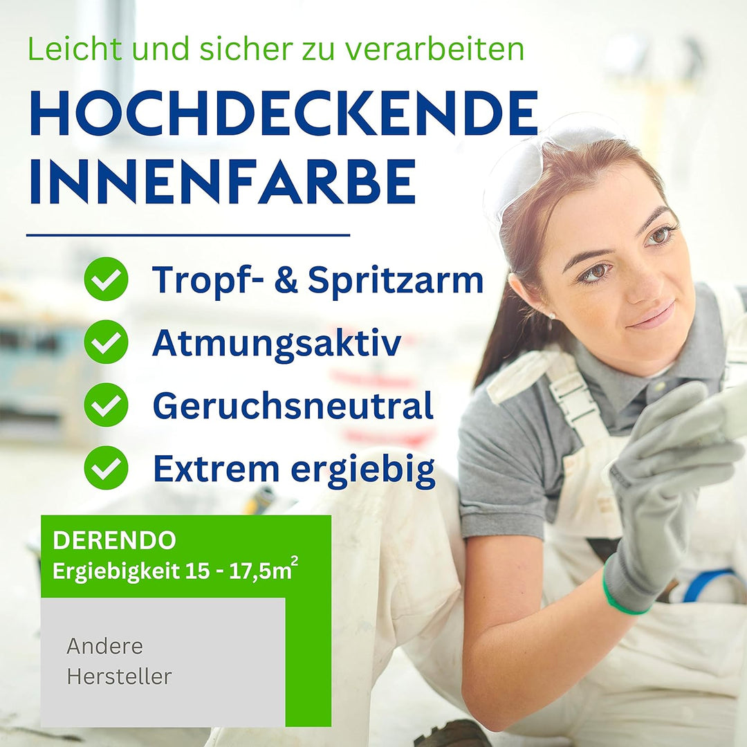 derendo Schneeweiss ultra wandfarbe weiss höchste deckkraft 2.5l weisse wandfarbe ausbessern wand st