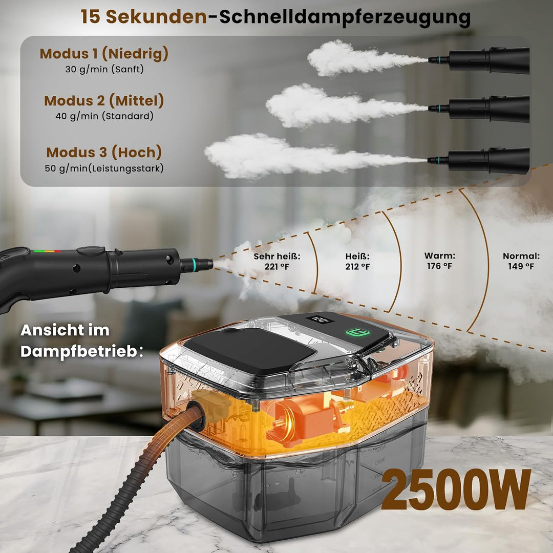 14 in 1 Dampfreiniger, 3 Stufig Einstellbarer Griff, Temperaturanzeige, 15 Sekunden Aufheizzeit, 1,8