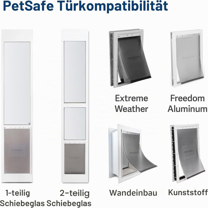 PetSafe Mittelgrosse Ersatzklappe – Braun – ungiftig, wetterbeständig, Magnetverschluss – Grösse M –