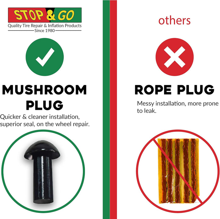 Stop & Go 6000 – Reparatur-Set für schlauchlose Reifen