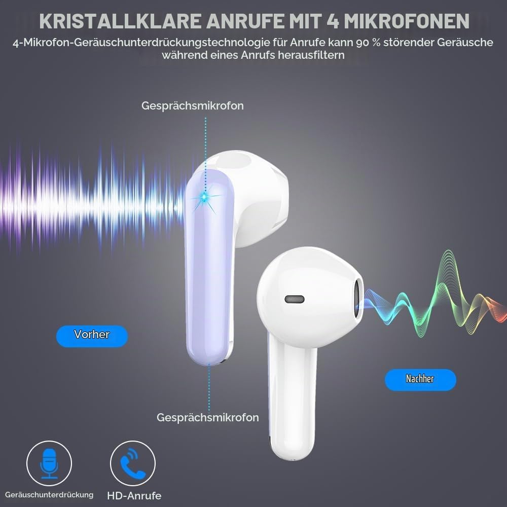 Bluetooth Kopfhörer, Kopfhörer Kabellos Bluetooth 5.3 In Ear kopfhörer bluetooth mit 4 Mic, 50H Kabe