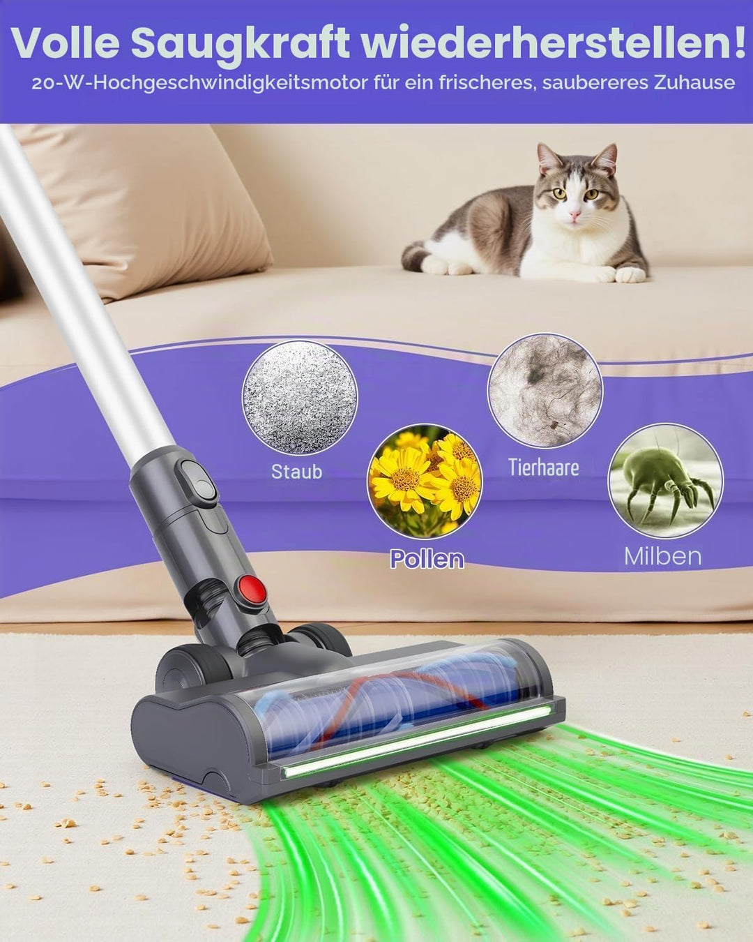 Bürste kompatibel für Dyson V6 Animal, V6 Fluffy, DC58 DC59 DC61 DC62 DC72 Staubsauger, Zubehör für