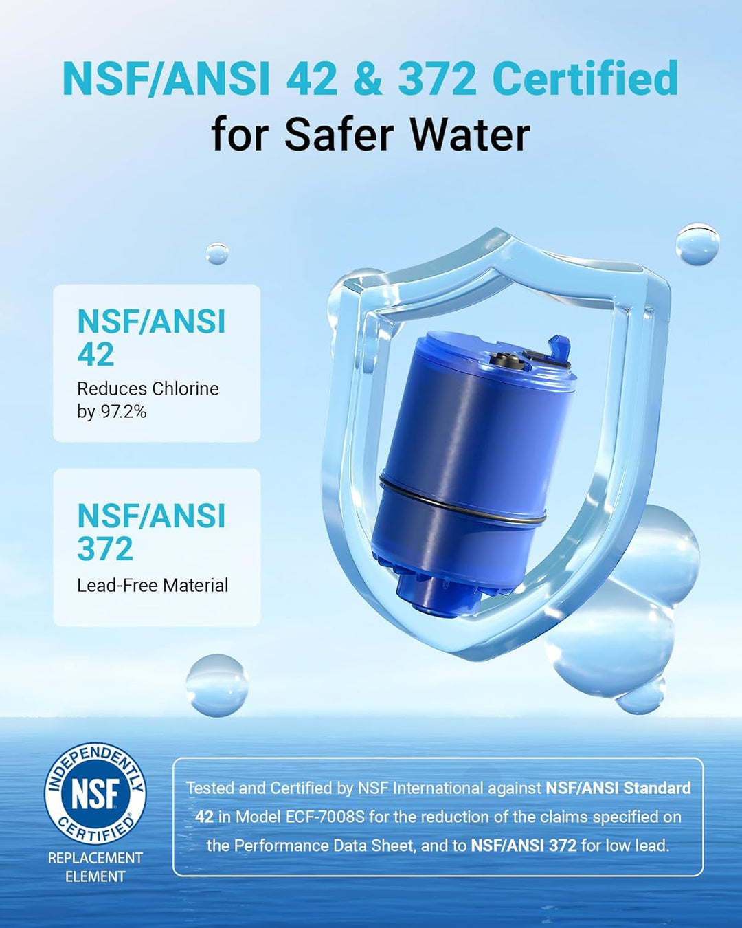 AQUA CREST F088 Replacement for Jura 7525, Krups F088 Coffee Water Filter (Package May Vary), Blau 3