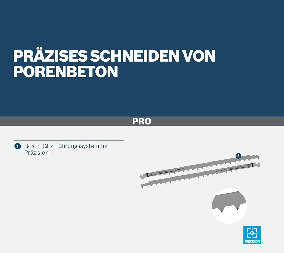 Bosch Professional 2tlg. Sägeblatt Set (für verschiedene Materialien, Zubehör für Bosch Tandemfuchss