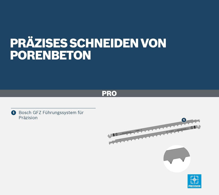 Bosch Professional 2tlg. Sägeblatt Set (für verschiedene Materialien, Zubehör für Bosch Tandemfuchss
