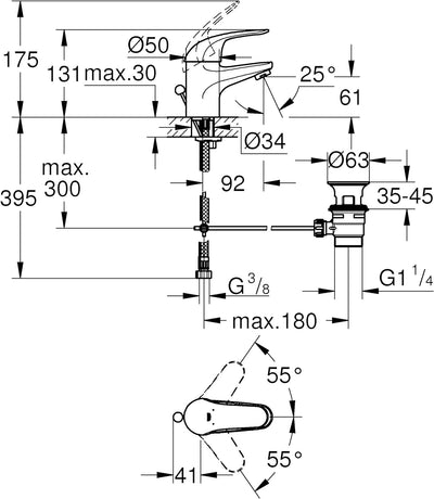 GROHE Euroeco - Einhand- Waschtischarmatur (wassersparend, S-Size, mit Keramikkartusche, kratzfest)