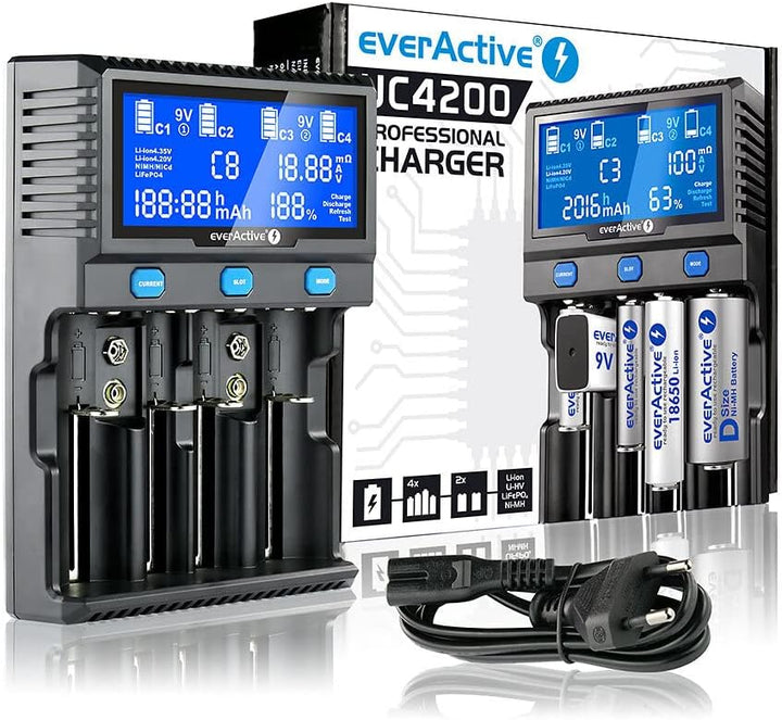 Charger for Cylindrical Li-ion and NI-MH Batteries everActive UC-4200