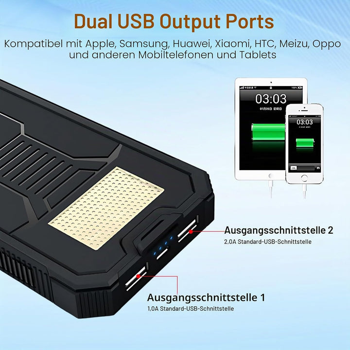 Solar Power Bank 20000mAh,Wasserdichtes Tragbares Powerbank Solarpanel mit 2 USB-Anschlüssen 1 Typ-C