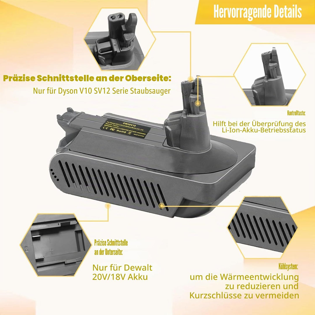 BTRUI V10 Adapter für Dewalt 18V 20V Lithium Batterie, umwandelbar für Dyson V10 SV12 Animal Absolut