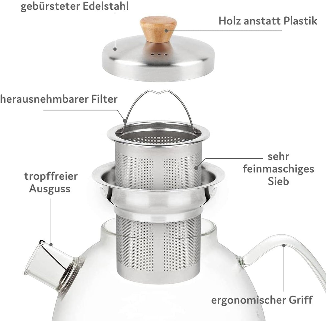 buntfink®„TeaPot“ Teekanne Glas mit Siebeinsatz für 1.300 ml I Glasteekanne mit Siebeinsatz aus Boro