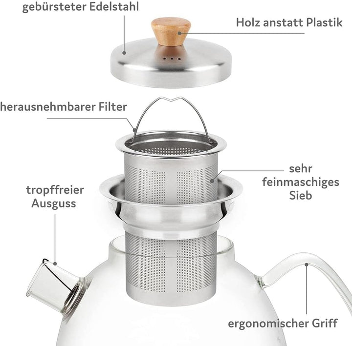 buntfink®„TeaPot“ Teekanne Glas mit Siebeinsatz für 1.300 ml I Glasteekanne mit Siebeinsatz aus Boro