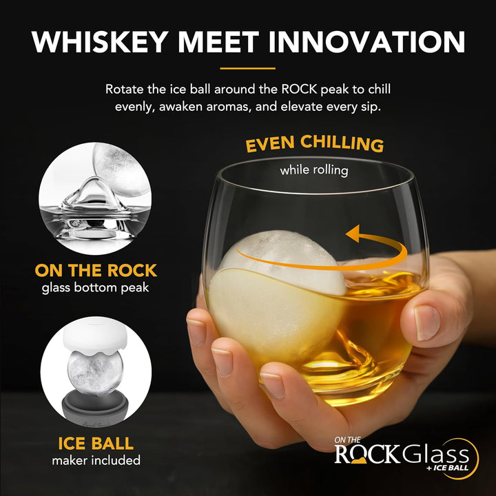 GHI on The Rock, Glas und Eiskugel Set