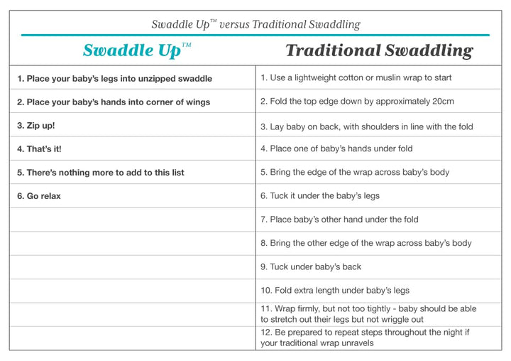 Love to Dream Pucksack, Baby Erstausstattung Neugeboren (2,2-3,8kg), ideal für kühle Temperaturen (1