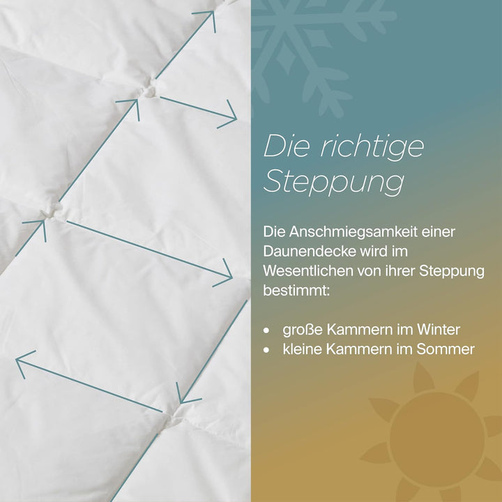 Daunenfee – Cassettendecke 200x200cm – mit Daunen &amp; Federn – 8x8 Karos, 2cm Stege – Handarbeit Made