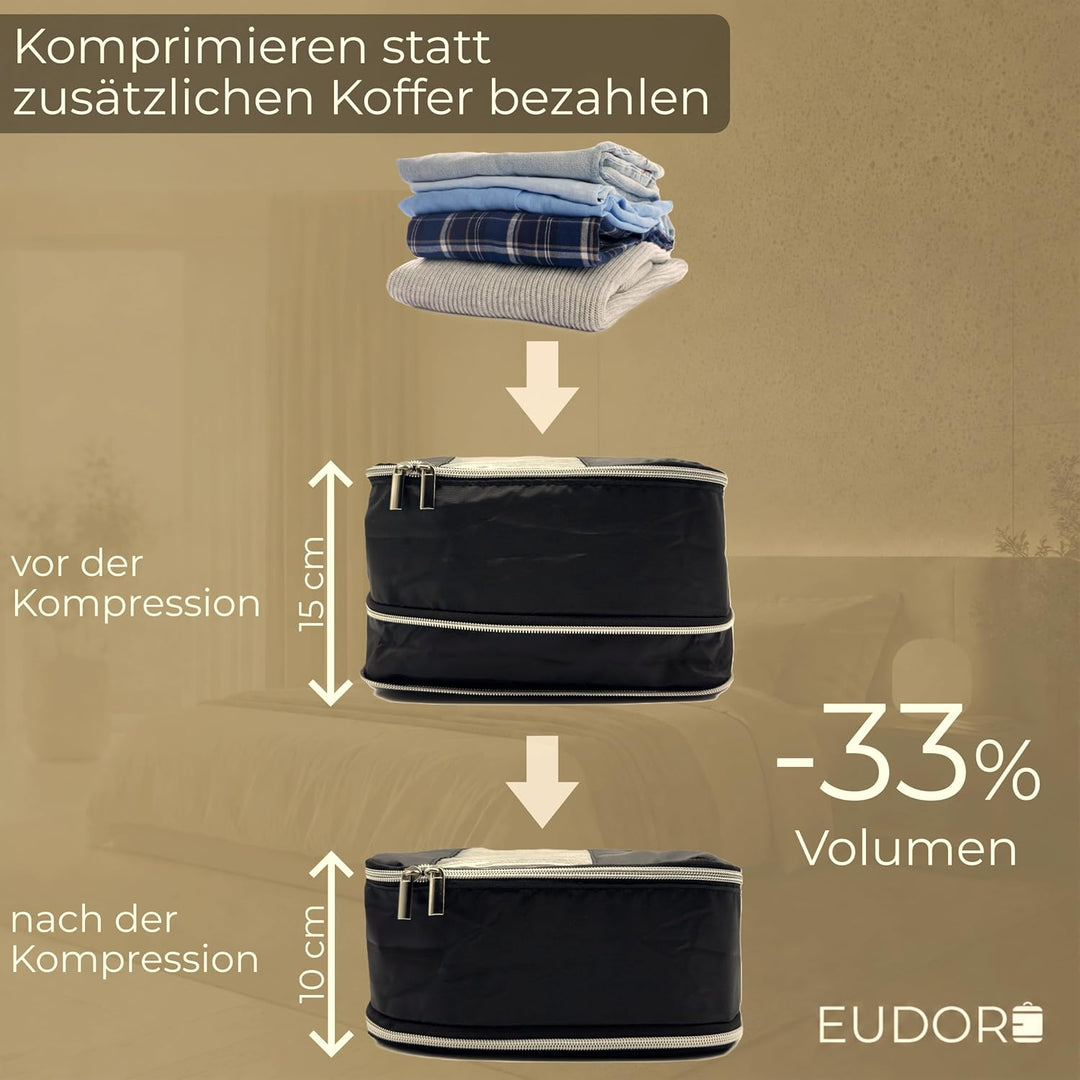 Kompressions Kofferorganizer Set, 8-teilig, platzsparende Packing Cubes mit Sichtfenster, wasserabwe