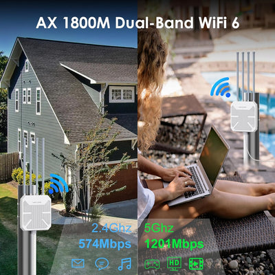 WLAN-Repeater mit langer Reichweite, für den Aussenbereich, leistungsstark, Signalverstärker, Antenn