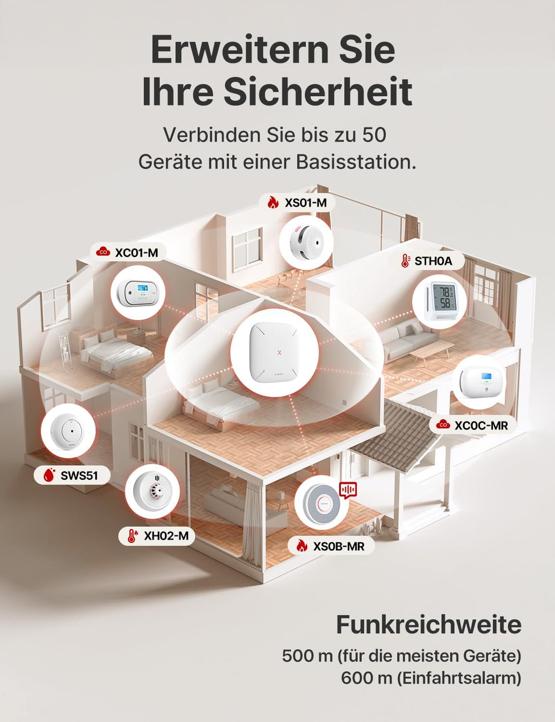 X-Sense Smart Home-Basisstation – Kompaktes Design, erfordert 2,4-GHz-WLAN, mit 2-in-1-Taste für Stu