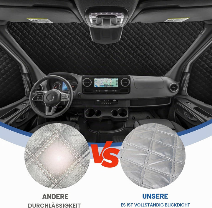 Thermomatte Fahrerhaus Innen Kompatibel mit VW ID Buzz 2022-2026, 5PCS SWB Faltbare Isolierte Sonnen