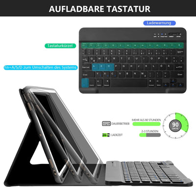 Tastatur Hülle 10.2 Zoll für IPad 9th Gen 2021/8th Gen 2020/7th Gen 2019/IPad Air 3 Gen 2019/IPad Pr