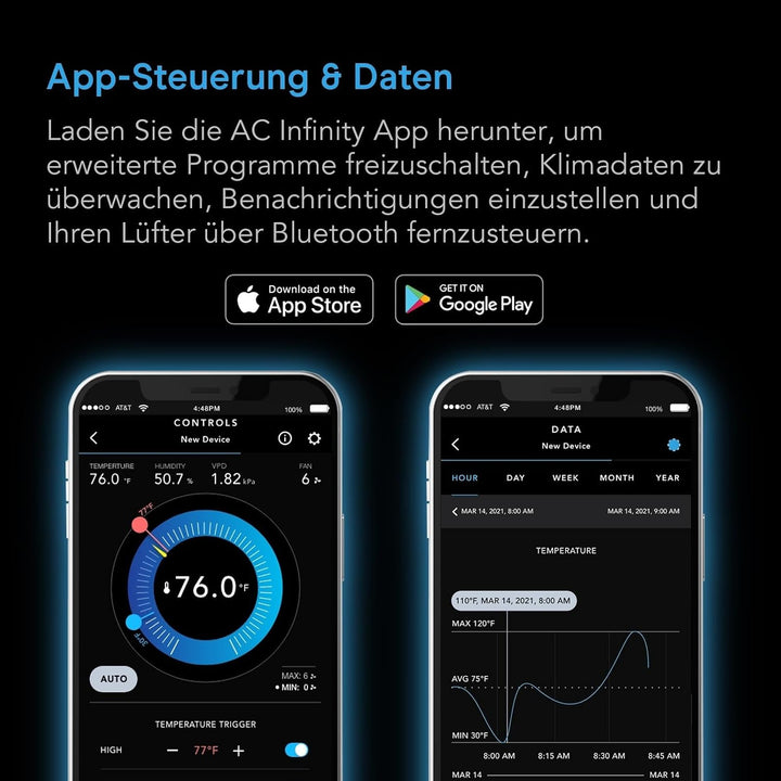 AC Infinity AIRTITAN T8-N, Kriechraumlüfter im Keller, mit Temperatur- und Luftentfeuchterregler, Sc