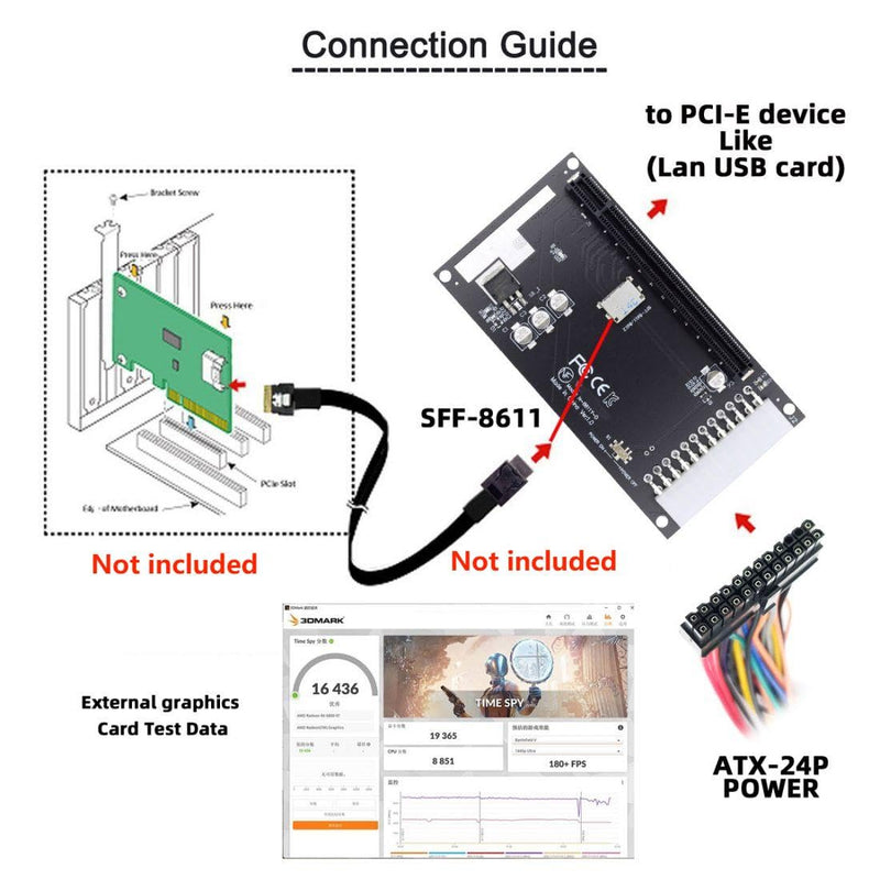 chenyang Oculink SFF-8612 4X auf PCIE X16 PCI-Express Adapter mit ATX 24Pin Power Port für Mainboard