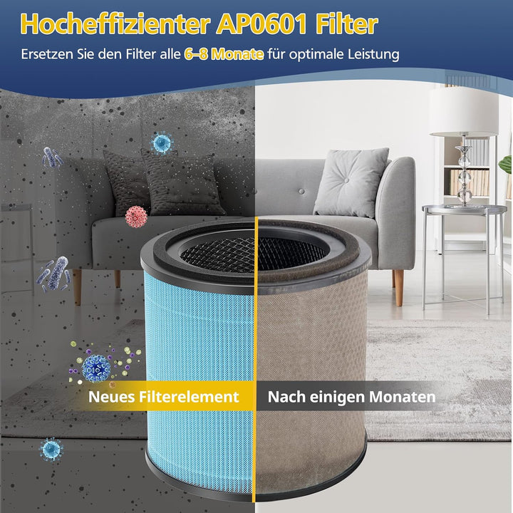 AP0601 Ersatzfilter für AIRTOK AP0601 Luftreiniger | 4-in-1 hocheffizienter Aktivkohle-Luftfilter Er