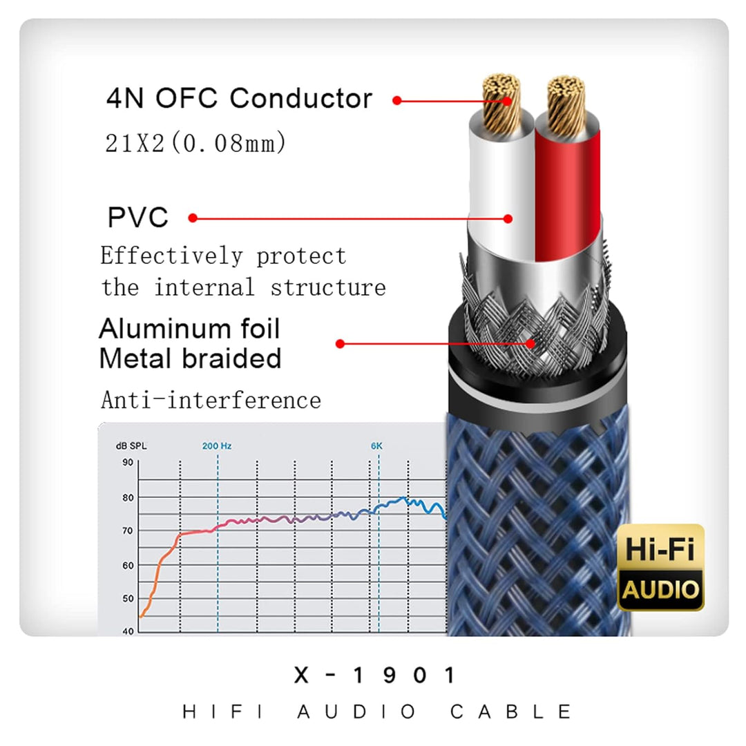 SKW Balanced XLR Stecker auf XLR Buchse 3 PIN Mikrofonkabel für CD, Verstärker, Monitorlautsprecher