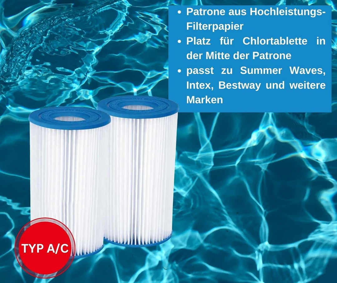 Poolfilter Pool Filter für Swimming Pool Whirlpool - Typ D Typ A/C Typ I - Filterkartuschen Kartusch