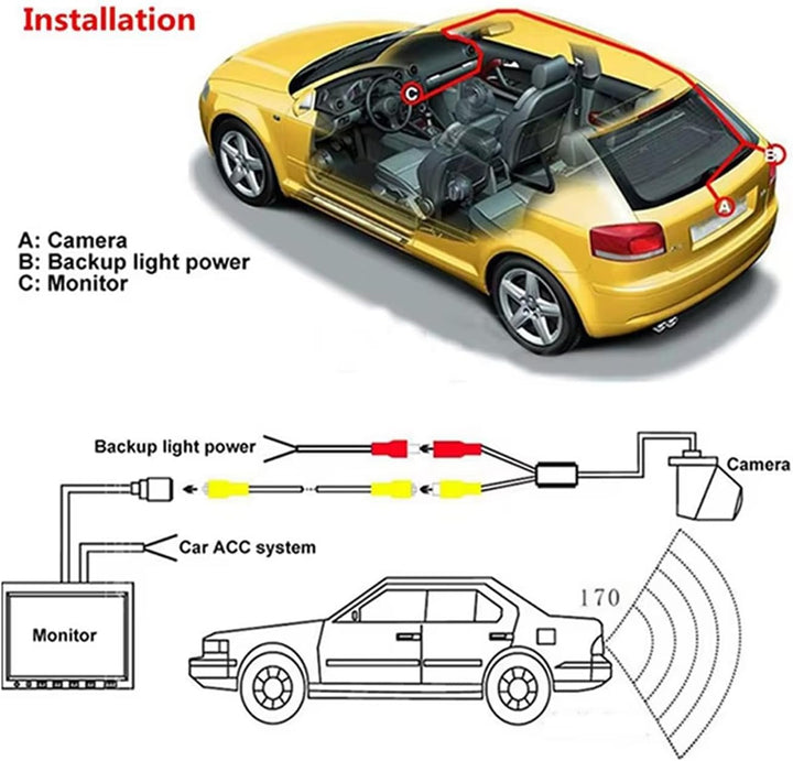 generic Auto-Kofferraum-Griff-Kamera Rückfahrkamera für Audi A3 S3 RS3 8P 2003-2013, A4 S4 RS4 B6 B7