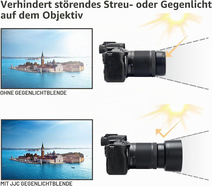 JJC Gegenlichtblende-Set für Canon RF-S 55-210 mm F5-7.1 IS STM Objektiv &amp; Canon EF-M 15-45 mm f/3.5