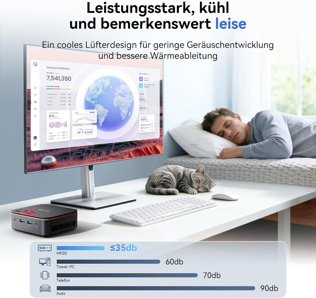 Blackview MP20 Mini PC Ryzen 3 3300U(übertrifft N95/N100), 16GB RAM 512GB Win-11 Pro Micro Desktop C