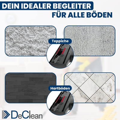 DeClean Bodendüse Bürste kompatibel mit Miele Staubsauger C1, C2, C3, Complete, Compact, Classic, S8