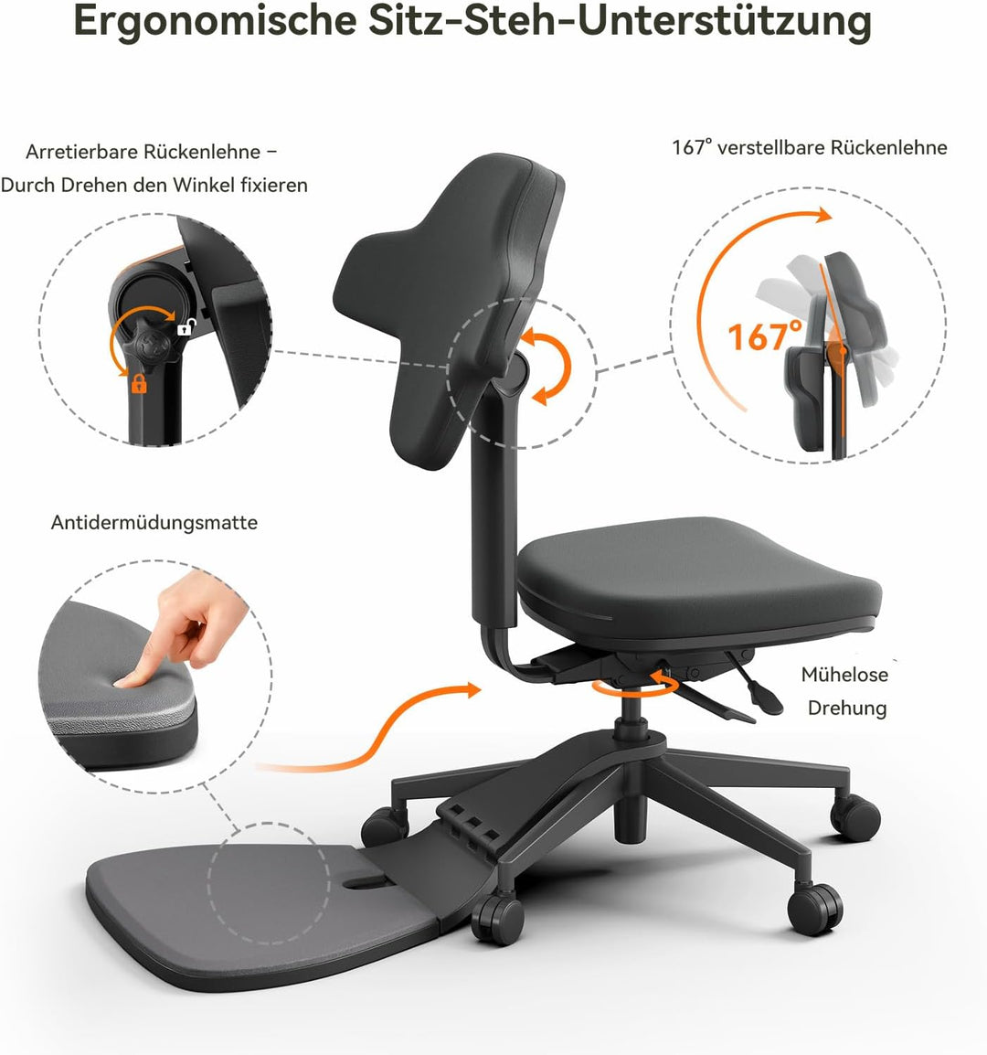 Newtral Stehpult-Stuhl, Standing Mate-Sitz für Sitz-Steh-Wechsel, ergonomischer Anlehn-Hocker mit An