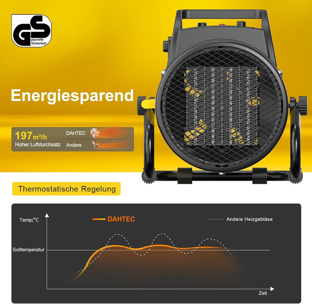 Heizlüfter 2000 Watt Keramik Heizstrahler Elektroheizer Bauheizer Bautrockner mit Thermostat Heizger