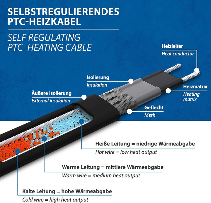 Wasserfeste Rohrbegleitheizung 10m mit eingebautem Thermostat Dachrinnenheizung 10m Nur Heizkabel, 1