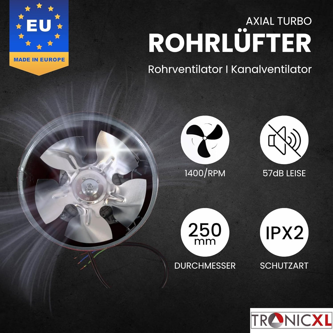 TronicXL 250mm Premium Industrie Axial Rohrlüfter Metall Grow Abluftventilator für Growroom Grower A