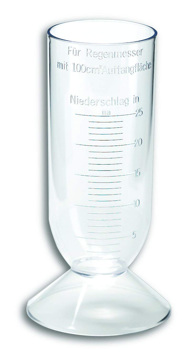 Einsatz für 333353, transparent
