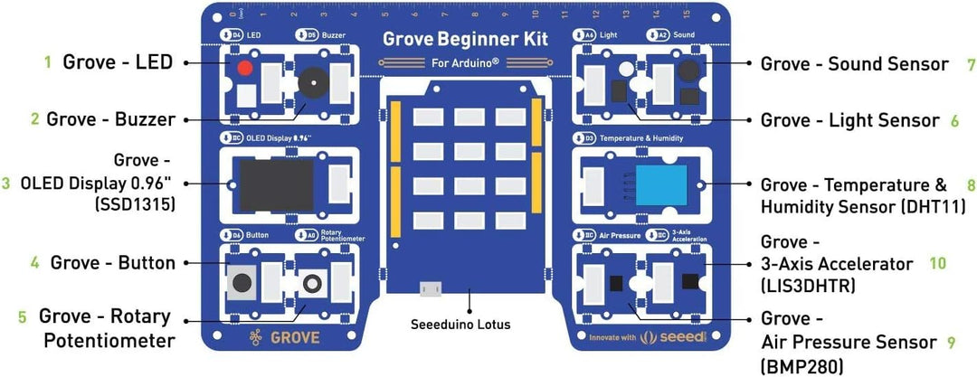 seeed studio Grove Beginner Kit Arduino Starter Kit - All-in-One Arduino UNO-kompatibles Board mit 1