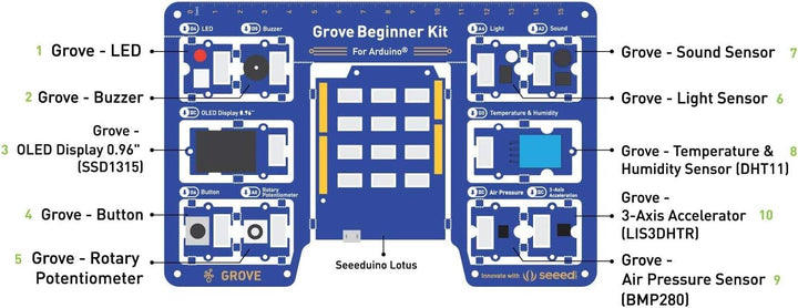 seeed studio Grove Beginner Kit Arduino Starter Kit - All-in-One Arduino UNO-kompatibles Board mit 1