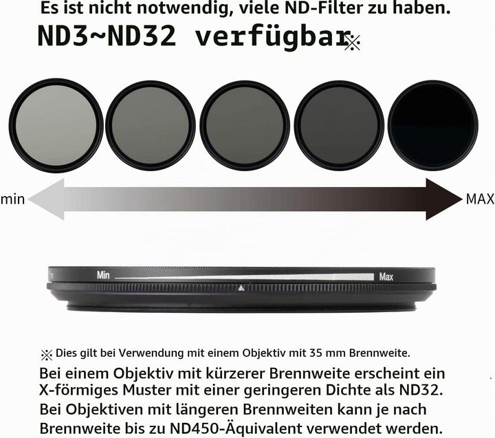 Kenko Variabler Graufilter PRO1D SMART Variable NDX ND3-450 67mm, für Videoaufnahmen, Einstellung de