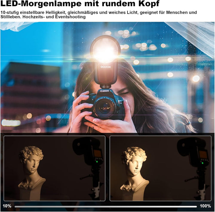 GODOX V1-S TTL Rundkopf Kamerablitz Kit,Rundblitz 2,4G 1/8000 HSS Speedlite 76W mit 2*VB26A Akku und