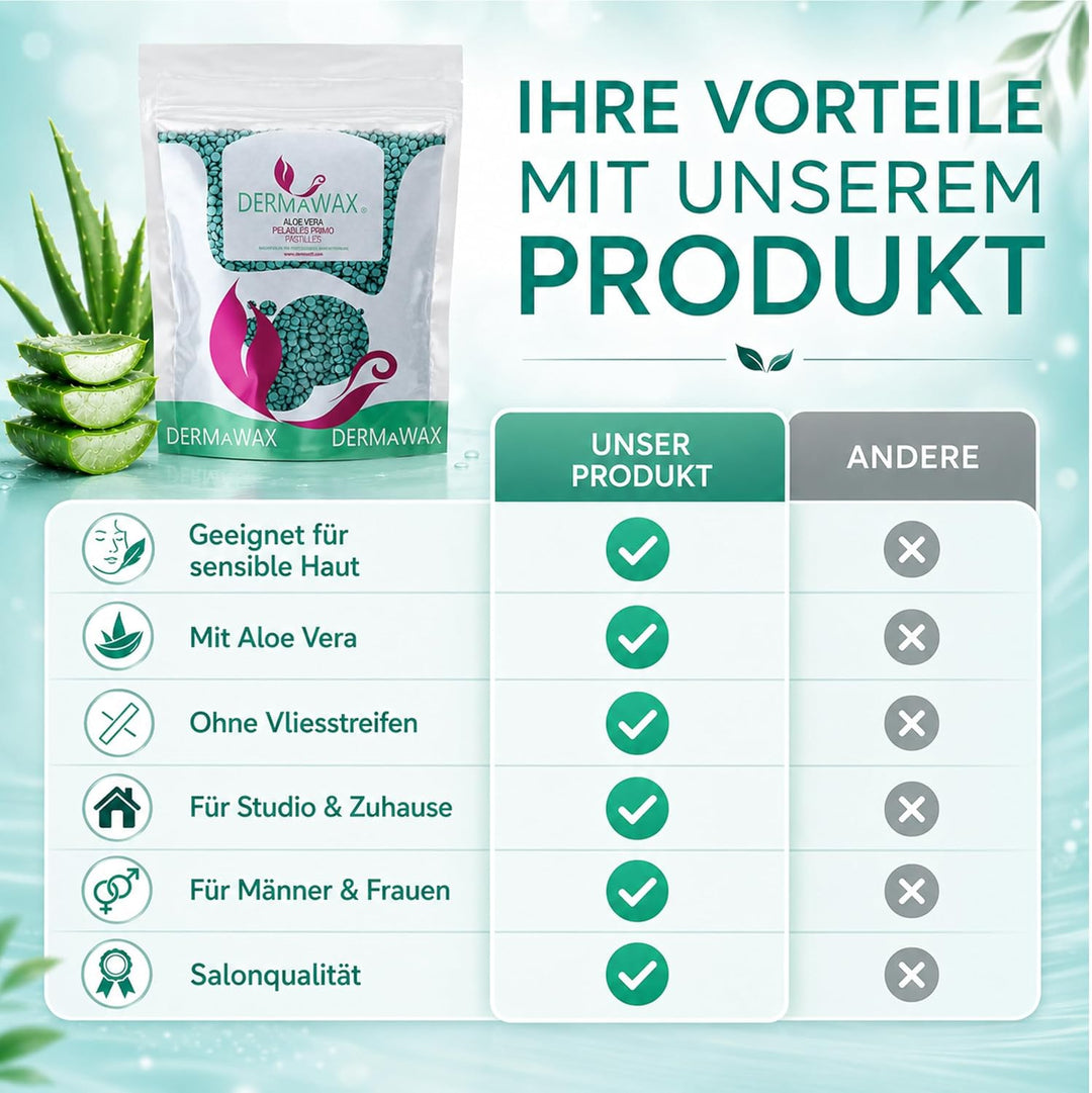 Dermawax 2 kg Aloe Vera Wachs Heisswachs Waxing Perlen Wachsperlen Wax Anwendung ohne Wachsstreifen