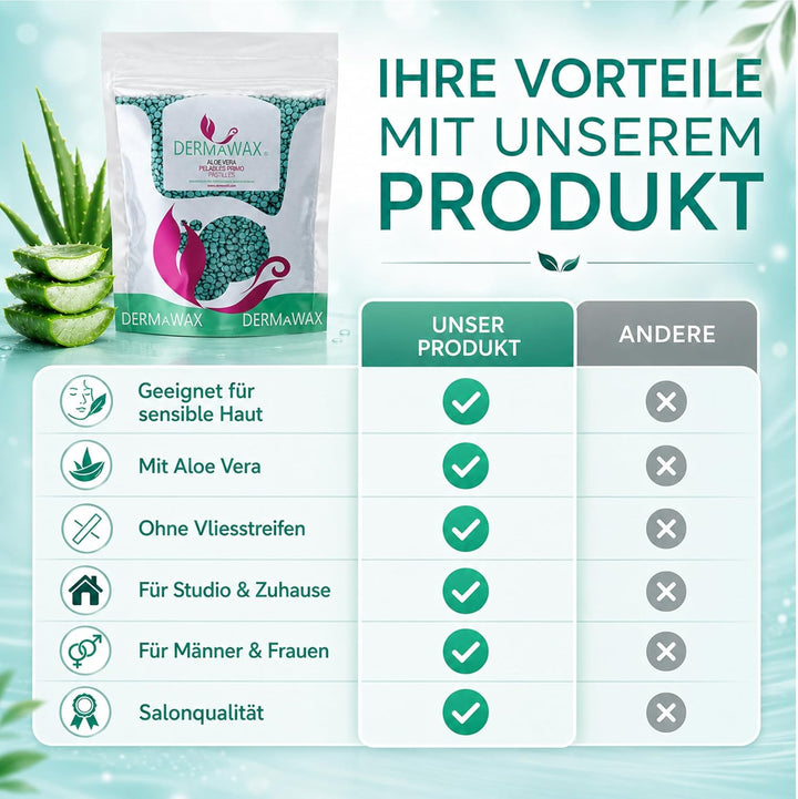 Dermawax 2 kg Aloe Vera Wachs Heisswachs Waxing Perlen Wachsperlen Wax Anwendung ohne Wachsstreifen