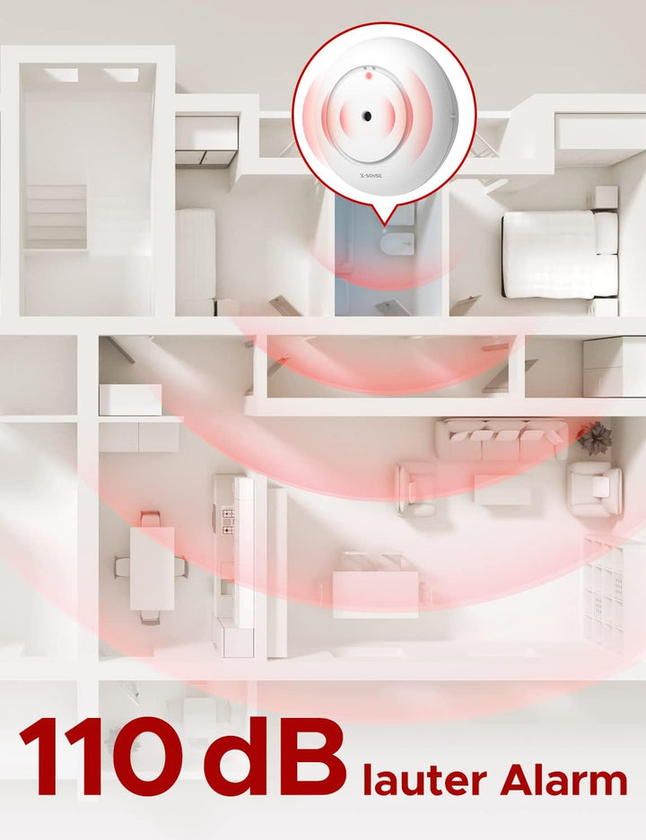 X-Sense Standalone Wassermelder mit Batterie, Wassersensor IP66, Mini-Wasserdetektor mit 110 dB Audi