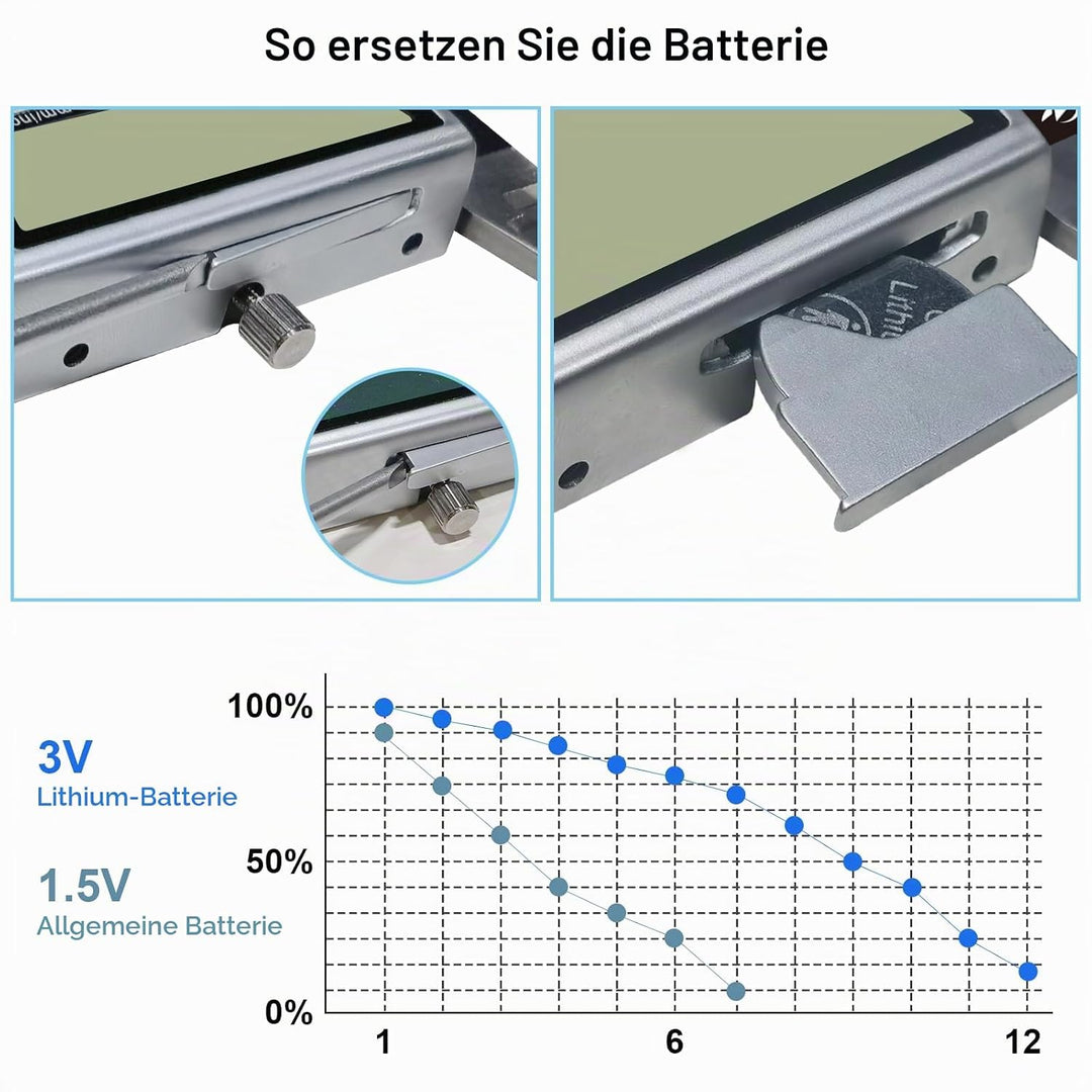KETOTEK Messschieber Digitale, 150mm Schieblehre Digital Edelstahl mit Grossem LCD Display, Messlehr