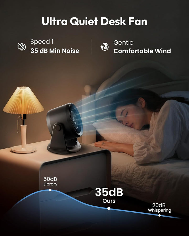 gaiatop Wiederaufladbarer Tischventilator, leiser Ventilator mit 5 Geschwindigkeitsstufen, LED-Displ