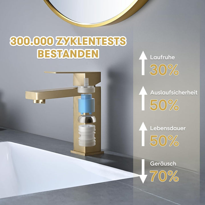 Wasserhahn Bad Gold - Waschtischarmatur Mit Geräuscharmem Keramischem Ventilkern, Mischbatterie Wasc